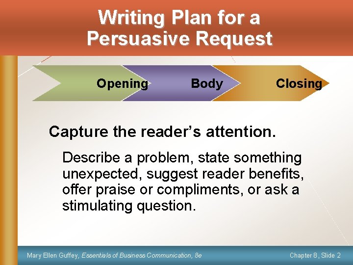 Writing Plan for a Persuasive Request Opening Body Closing Capture the reader’s attention. Describe