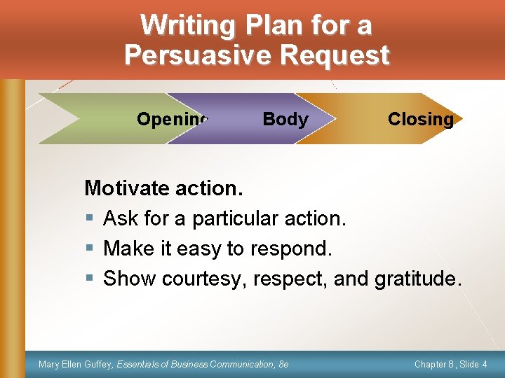 Writing Plan for a Persuasive Request Opening Body Closing Motivate action. § Ask for
