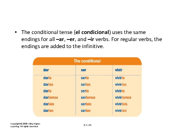  • The conditional tense (el condicional) uses the same endings for all –ar,