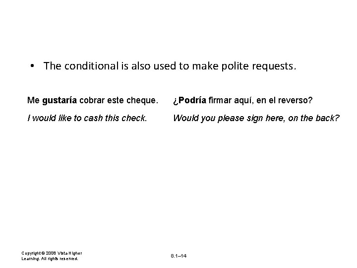  • The conditional is also used to make polite requests. Me gustaría cobrar