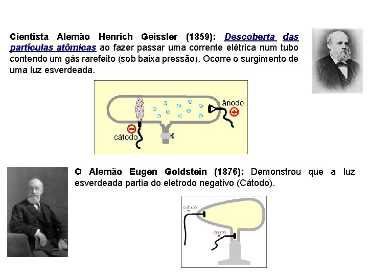 Cientista Alemão Henrich Geissler (1859): Descoberta das partículas atômicas ao fazer passar uma corrente