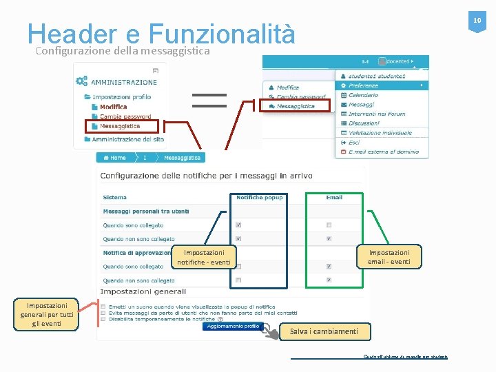 10 Header e Funzionalità Configurazione della messaggistica = Impostazioni email - eventi Impostazioni notifiche