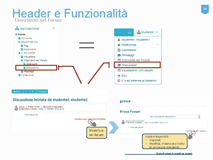 16 Header e Funzionalità Discussioni nel Forum = Visualizza nel forum Opzioni disponibili: •