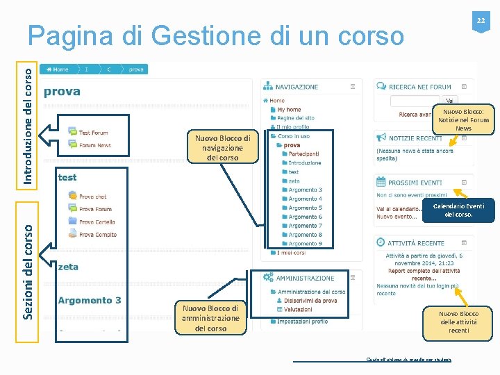 22 Introduzione del corso Pagina di Gestione di un corso Nuovo Blocco: Notizie nel