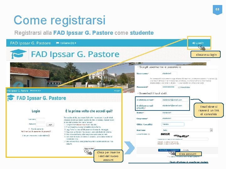 03 Come registrarsi Registrarsi alla FAD Ipssar G. Pastore come studente cliccare su login