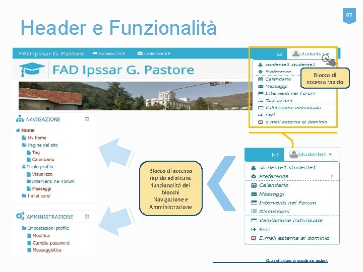 07 Header e Funzionalità Blocco di accesso rapido ad alcune funzionalità dei blocchi Navigazione