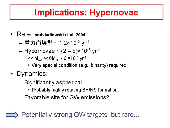Implications: Hypernovae • Rate: podsiadlowski et al. 2004 – 重力崩壊型 ~ 1. 2× 10