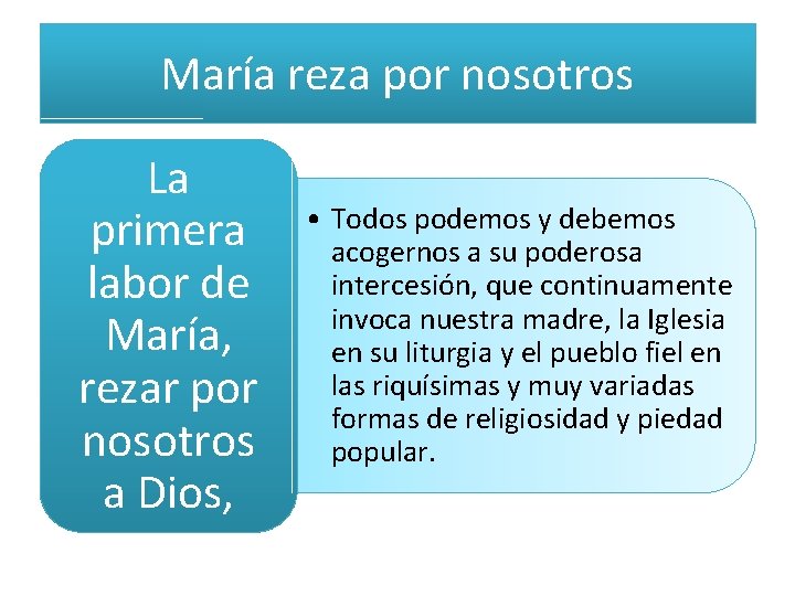 María reza por nosotros La primera labor de María, rezar por nosotros a Dios,