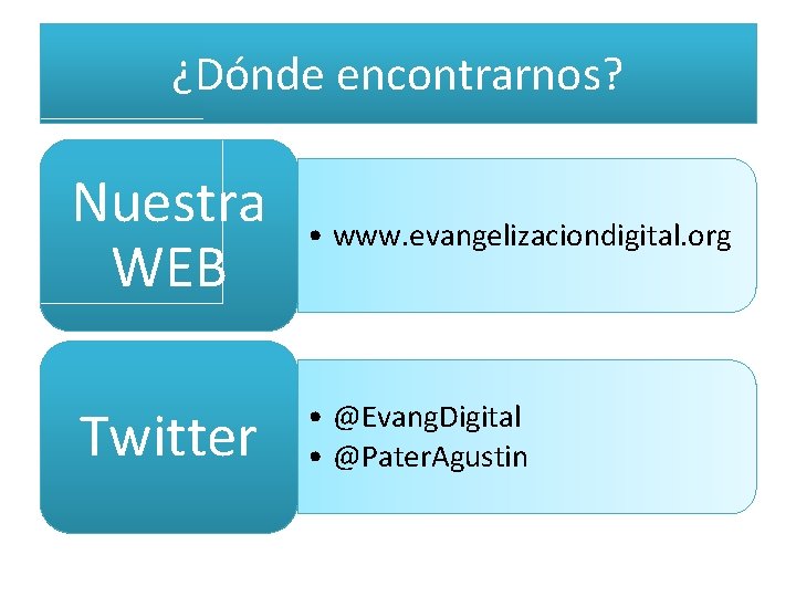 ¿Dónde encontrarnos? Nuestra WEB • www. evangelizaciondigital. org Twitter • @Evang. Digital • @Pater.