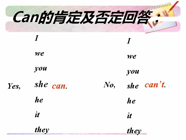 Can的肯定及否定回答： Yes, I I we we you she can. No, she can’t. he he