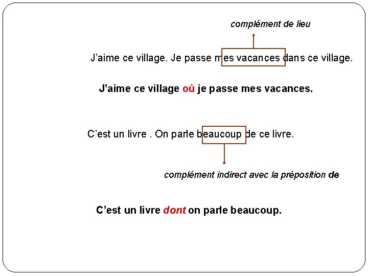 complément de lieu J’aime ce village. Je passe mes vacances dans ce village. J’aime