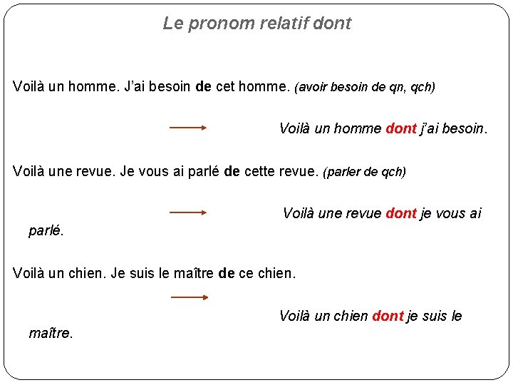 Le pronom relatif dont Voilà un homme. J’ai besoin de cet homme. (avoir besoin