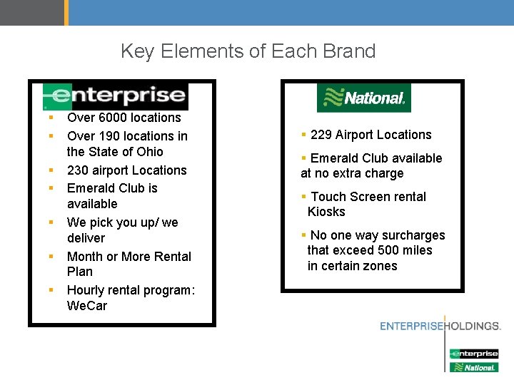 Key Elements of Each Brand § § § § Over 6000 locations Over 190