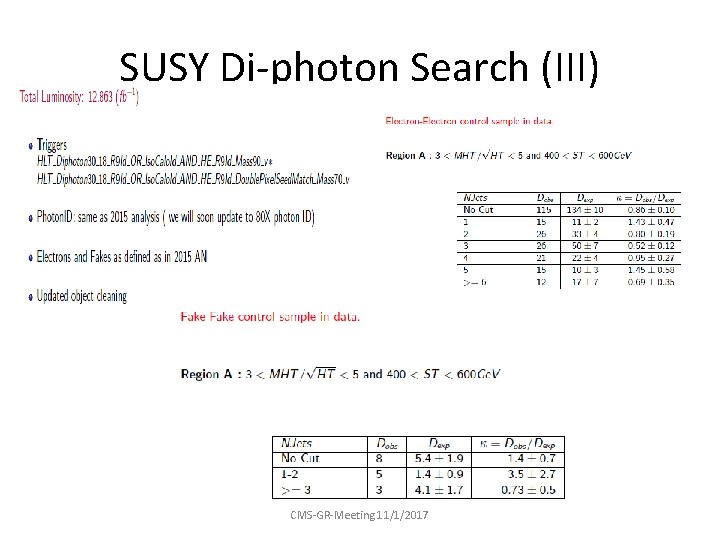 SUSY Di-photon Search (III) CMS-GR-Meeting 11/1/2017 