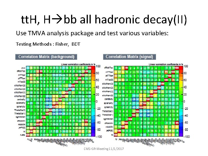 tt. H, H bb all hadronic decay(II) Use TMVA analysis package and test various