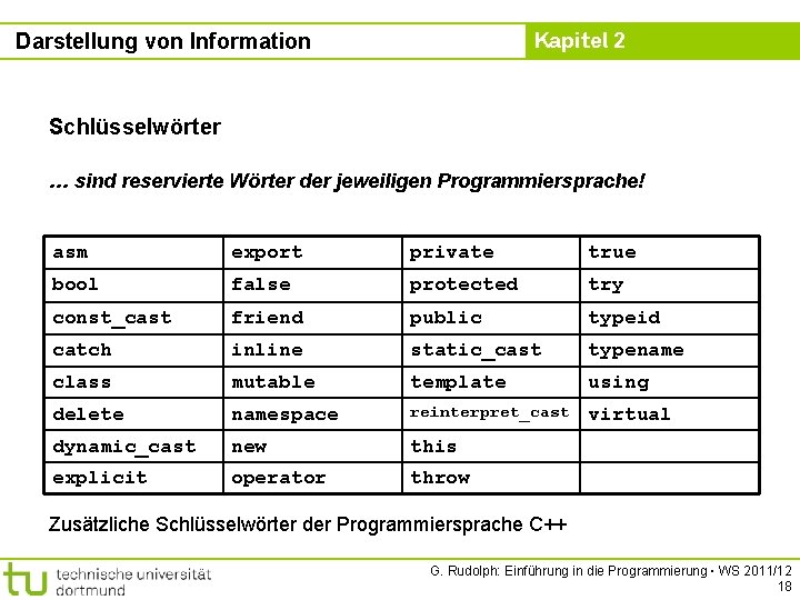 Kapitel 2 Darstellung von Information Schlüsselwörter … sind reservierte Wörter der jeweiligen Programmiersprache! asm