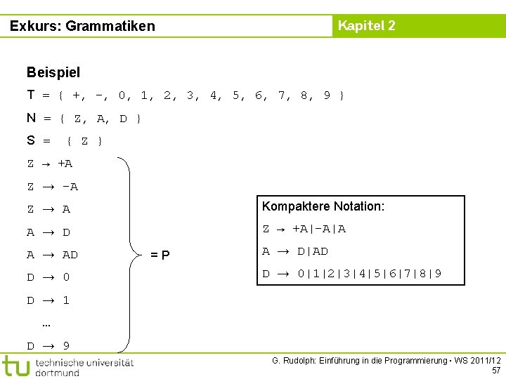 Kapitel 2 Exkurs: Grammatiken Beispiel T = { +, -, 0, 1, 2, 3,