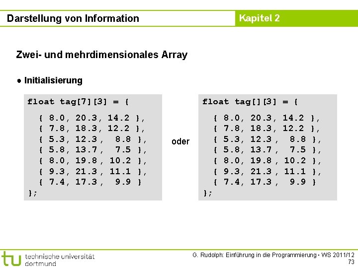 Kapitel 2 Darstellung von Information Zwei- und mehrdimensionales Array ● Initialisierung float tag[][3] =