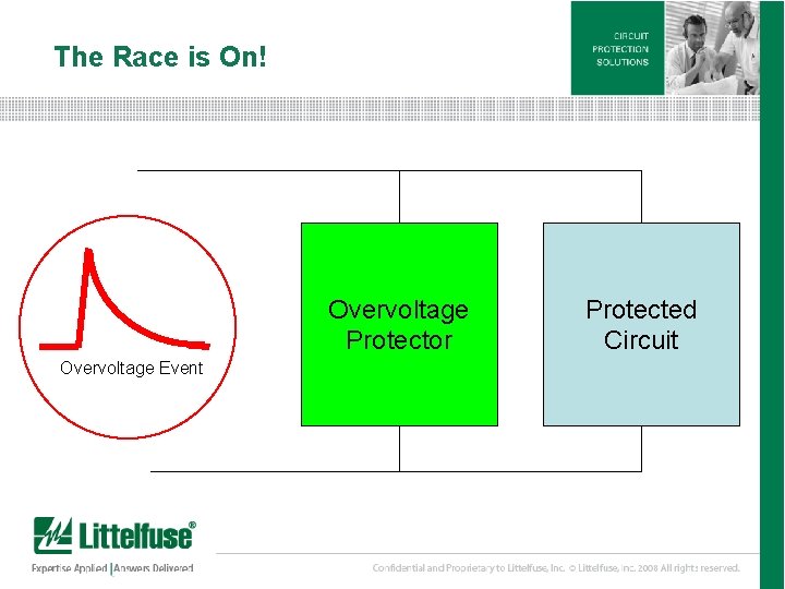 The Race is On! Overvoltage Protector Protected Circuit Overvoltage Event 3 Version 01_100407 