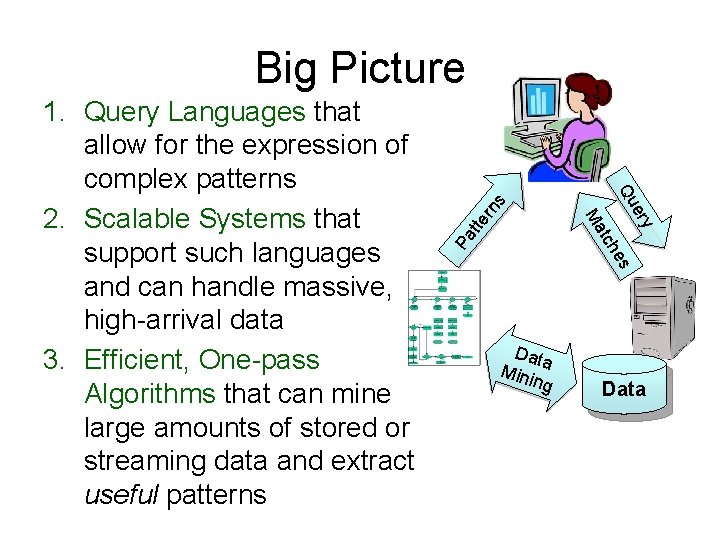 tte Pa ery Qu es tch Ma 1. Query Languages that allow for the