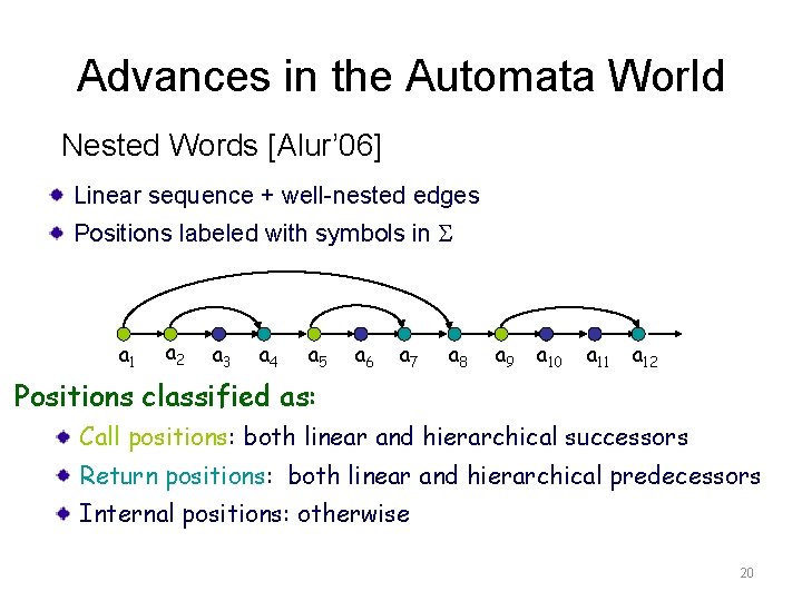 Advances in the Automata World Nested Words [Alur’ 06] Linear sequence + well-nested edges