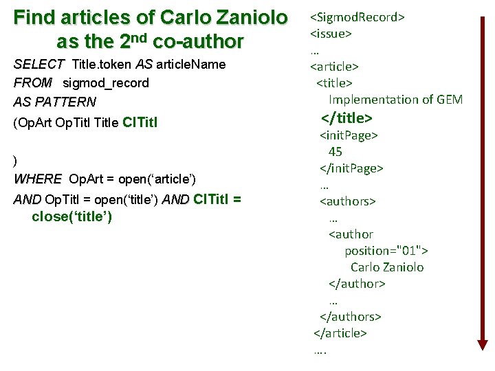 Find articles of Carlo Zaniolo as the 2 nd co-author SELECT Title. token AS