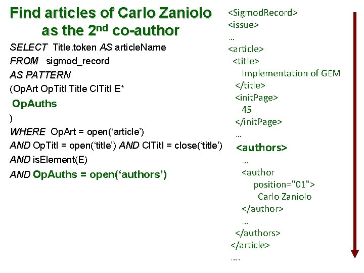 Find articles of Carlo Zaniolo as the 2 nd co-author SELECT Title. token AS