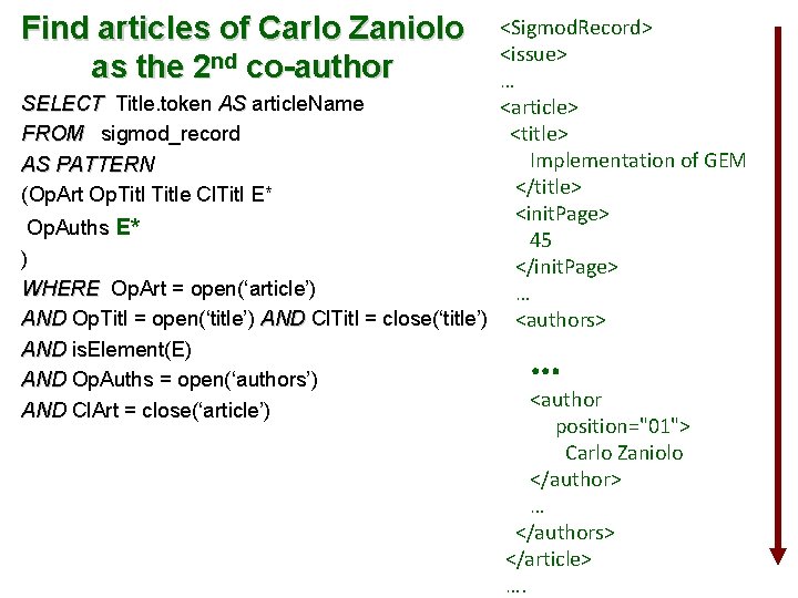 Find articles of Carlo Zaniolo as the 2 nd co-author <Sigmod. Record> <issue> …