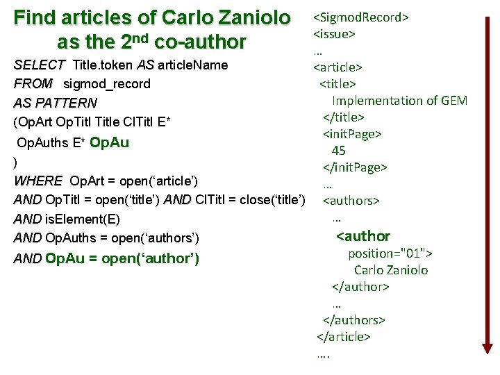 Find articles of Carlo Zaniolo as the 2 nd co-author <Sigmod. Record> <issue> …