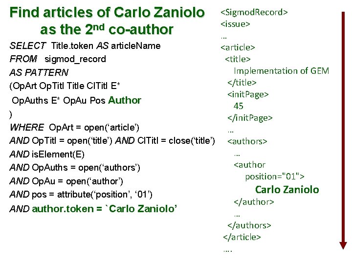 Find articles of Carlo Zaniolo as the 2 nd co-author <Sigmod. Record> <issue> …