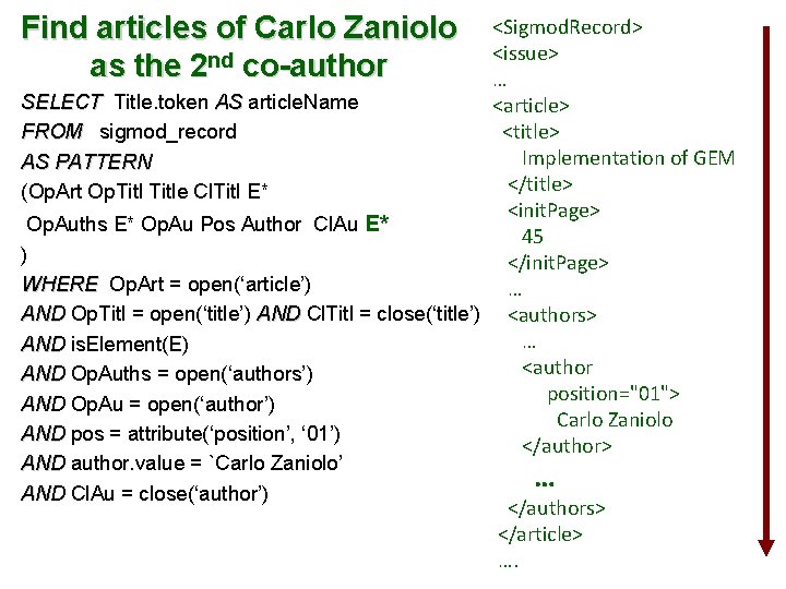 Find articles of Carlo Zaniolo as the 2 nd co-author <Sigmod. Record> <issue> …