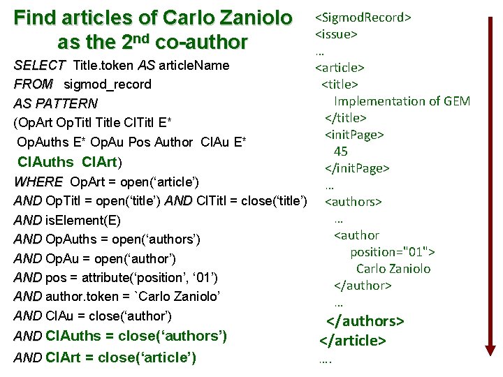 Find articles of Carlo Zaniolo as the 2 nd co-author <Sigmod. Record> <issue> …