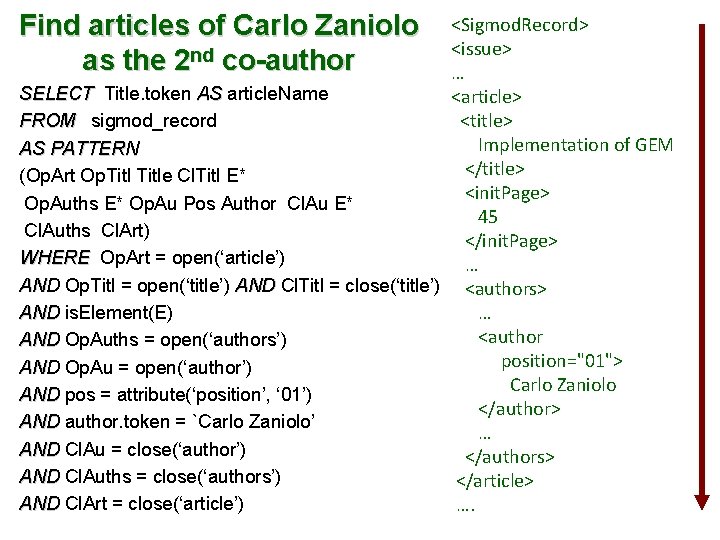 Find articles of Carlo Zaniolo as the 2 nd co-author <Sigmod. Record> <issue> …