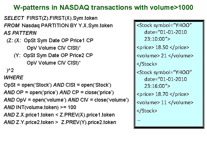 W-patterns in NASDAQ transactions with volume>1000 SELECT FIRST(Z). FIRST(X). Sym. token FROM Nasdaq PARTITION