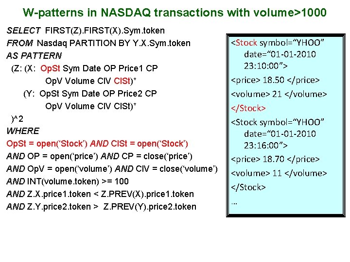 W-patterns in NASDAQ transactions with volume>1000 SELECT FIRST(Z). FIRST(X). Sym. token FROM Nasdaq PARTITION