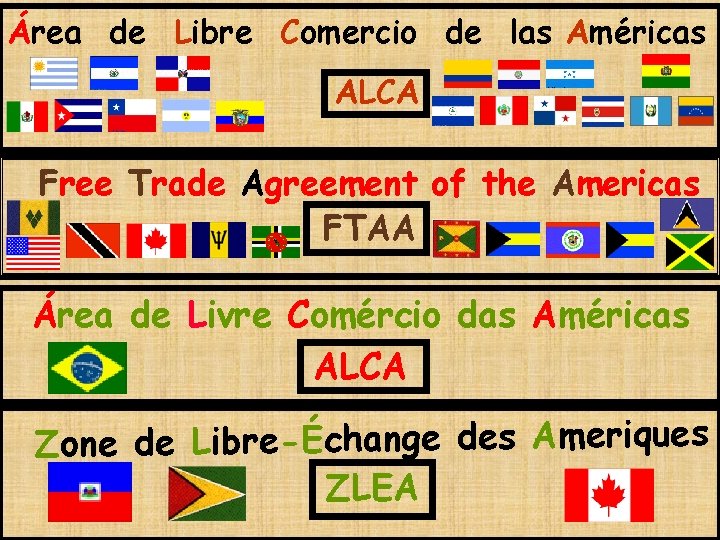 Área de Libre Comercio de las Américas ALCA Free Trade Agreement of the Americas