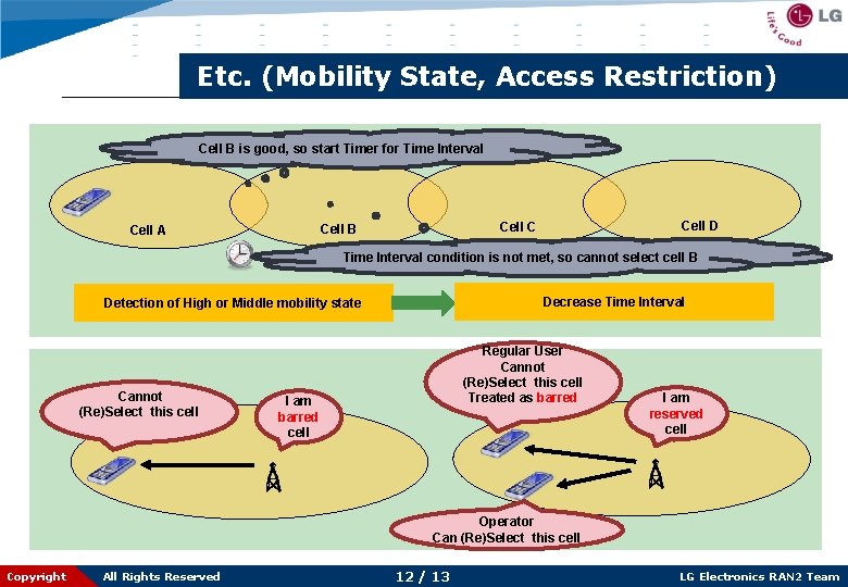 Etc. (Mobility State, Access Restriction) Cell B is good, so start Timer for Time