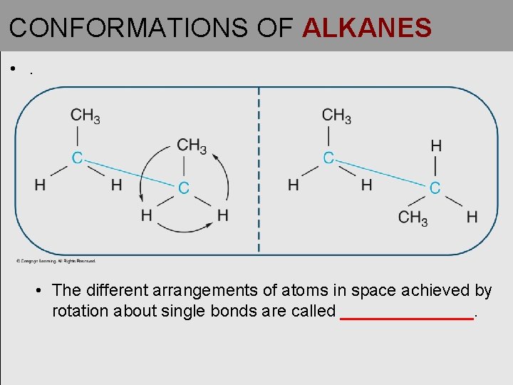 CONFORMATIONS OF ALKANES • . • The different arrangements of atoms in space achieved