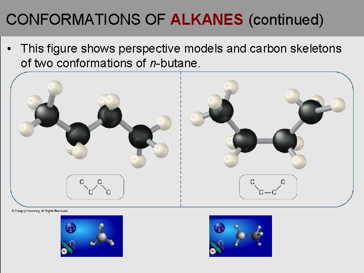 CONFORMATIONS OF ALKANES (continued) • This figure shows perspective models and carbon skeletons of