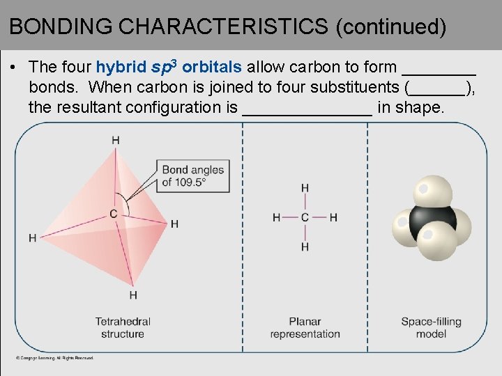 BONDING CHARACTERISTICS (continued) • The four hybrid sp 3 orbitals allow carbon to form