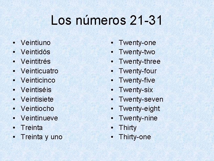 Los números 21 -31 • • • Veintiuno Veintidós Veintitrés Veinticuatro Veinticinco Veintiséis Veintisiete