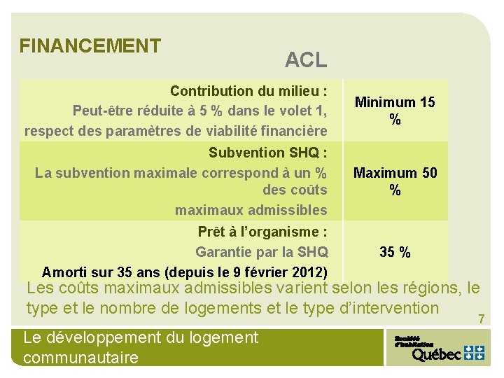 FINANCEMENT ACL Contribution du milieu : Peut-être réduite à 5 % dans le volet