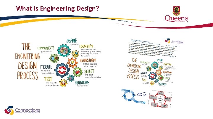 What is Engineering Design? 