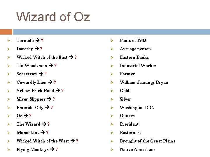 Wizard of Oz Ø Tornado ? Ø Panic of 1983 Ø Dorothy ? Ø