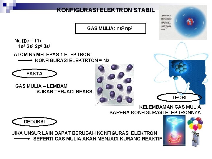 KONFIGURASI ELEKTRON STABIL GAS MULIA: ns 2 np 6 Na ( e = 11)
