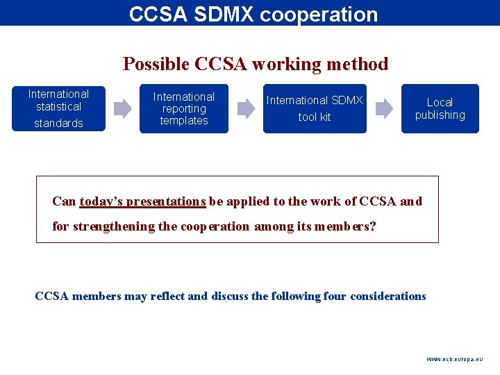 Rubric CCSA SDMX cooperation Possible CCSA working method International statistical standards International reporting templates