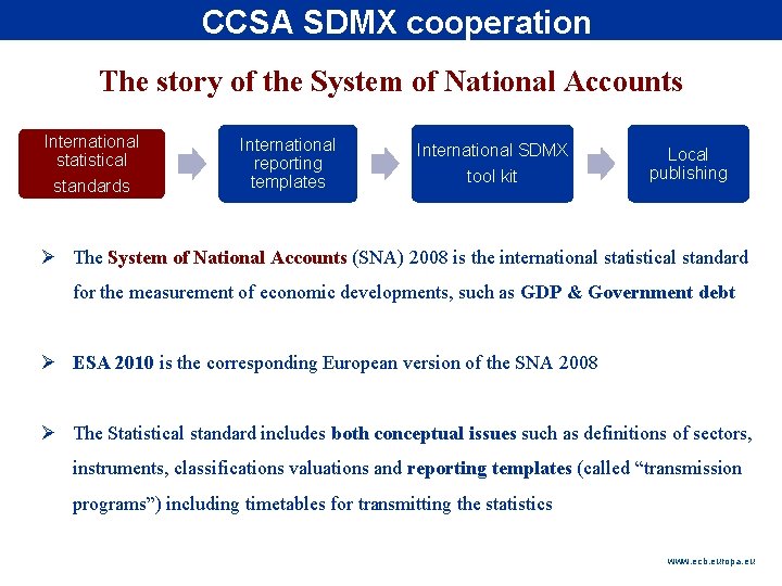 CCSA SDMX cooperation Rubric The story of the System of National Accounts International statistical