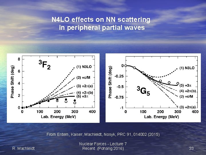 N 4 LO effects on NN scattering in peripheral partial waves From Entem, Kaiser,