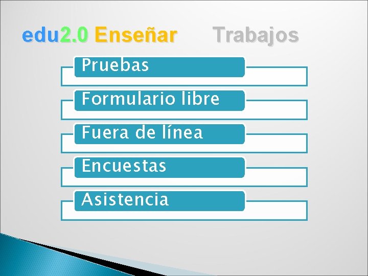 edu 2. 0 Enseñar Trabajos Pruebas Formulario libre Fuera de línea Encuestas Asistencia 