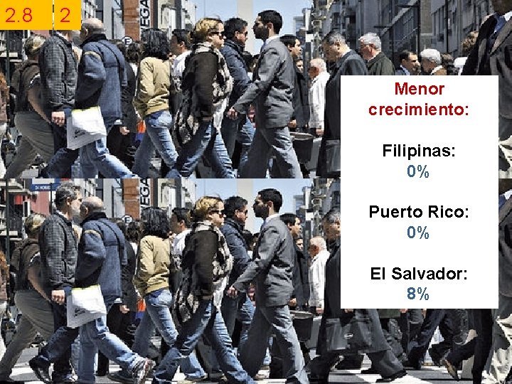 2. 8 2 Menor crecimiento: Filipinas: 0% Puerto Rico: 0% El Salvador: 8% 
